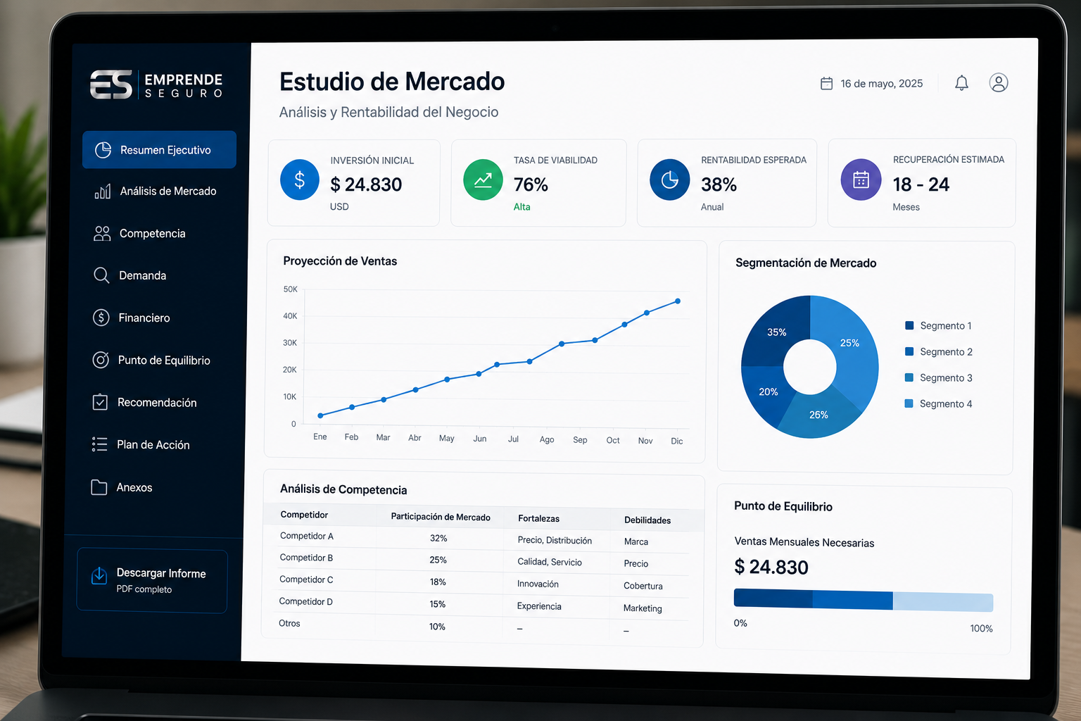 Muestra del informe